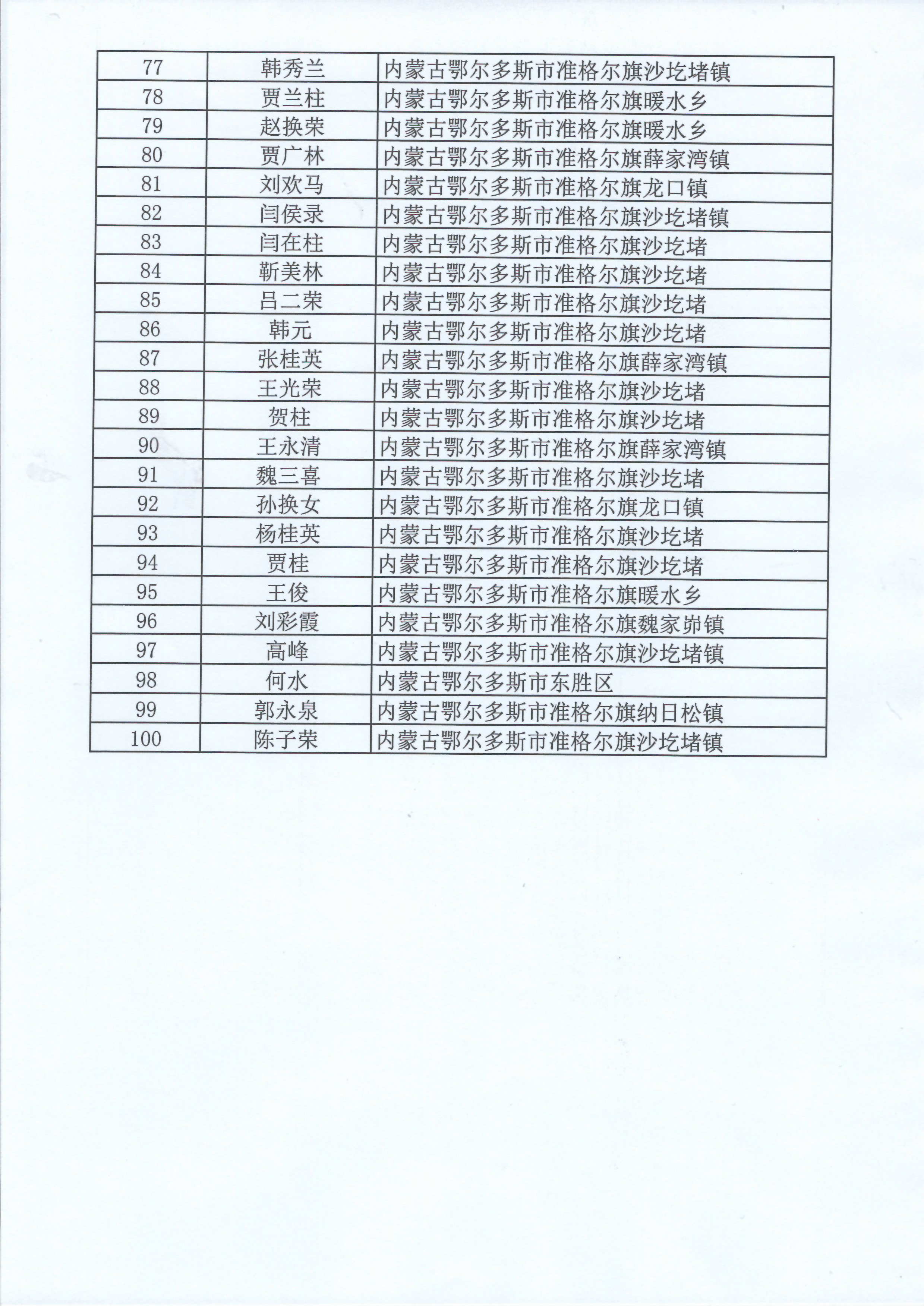 港澳联盟免费资料